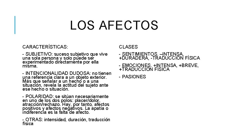 LOS AFECTOS CARACTERÍSTICAS: CLASES - SUBJETIVO: suceso subjetivo que vive una sola persona y