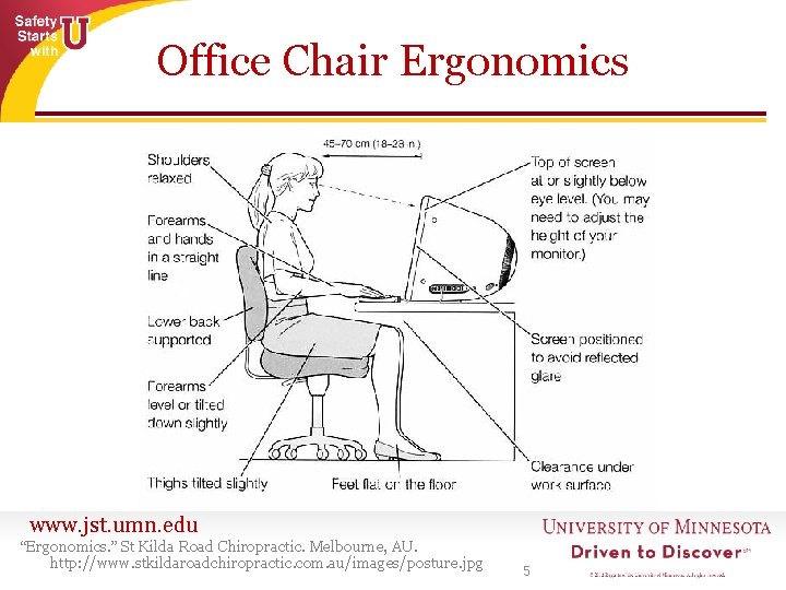 Office Chair Ergonomics www. jst. umn. edu “Ergonomics. ” St Kilda Road Chiropractic. Melbourne, Office Chair Ergonomics www. jst. umn. edu “Ergonomics. ” St Kilda Road Chiropractic. Melbourne,