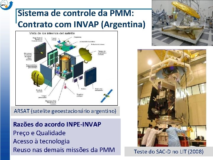 Sistema de controle da PMM: Contrato com INVAP (Argentina) ARSAT (satelite geoestacionário argentino) Razões