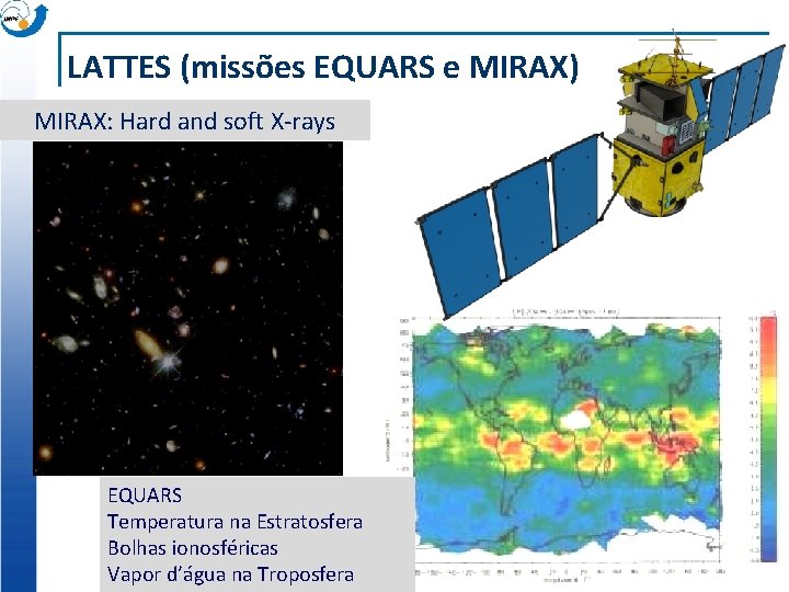 LATTES (missões EQUARS e MIRAX) MIRAX: Hard and soft X-rays EQUARS Temperatura na Estratosfera