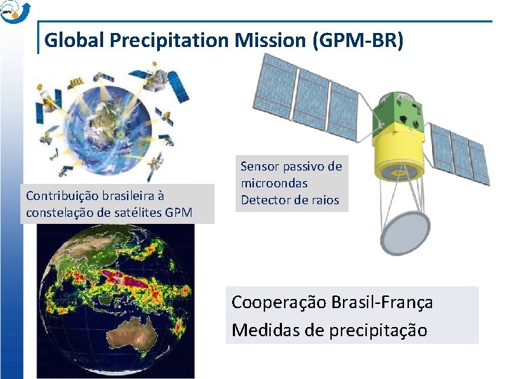 Global Precipitation Mission (GPM-BR) Contribuição brasileira à constelação de satélites GPM Sensor passivo de