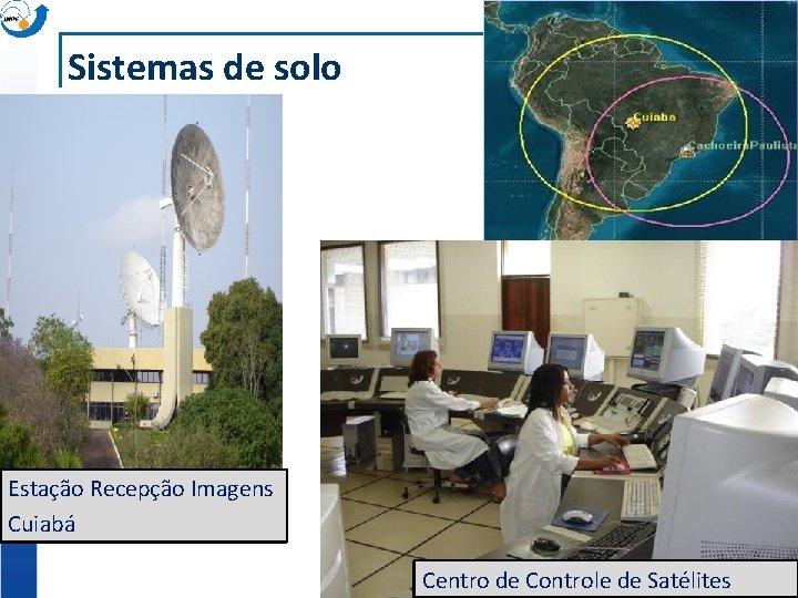 Sistemas de solo Estação Recepção Imagens Cuiabá Centro de Controle de Satélites 