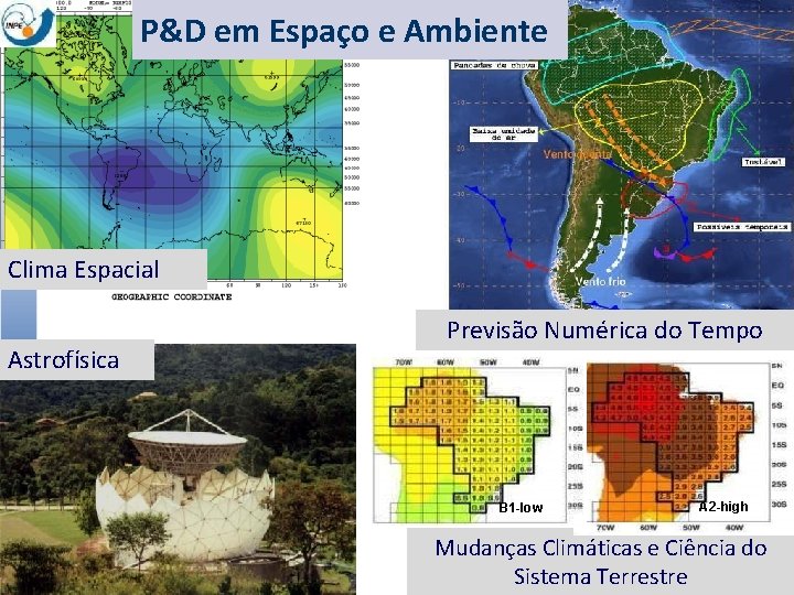 P&D em Espaço e Ambiente Clima Espacial Astrofísica Previsão Numérica do Tempo B 1