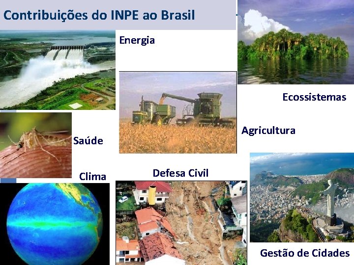 Contribuições do INPE ao Brasil Energia Ecossistemas Agricultura Saúde Clima Defesa Civil Gestão de