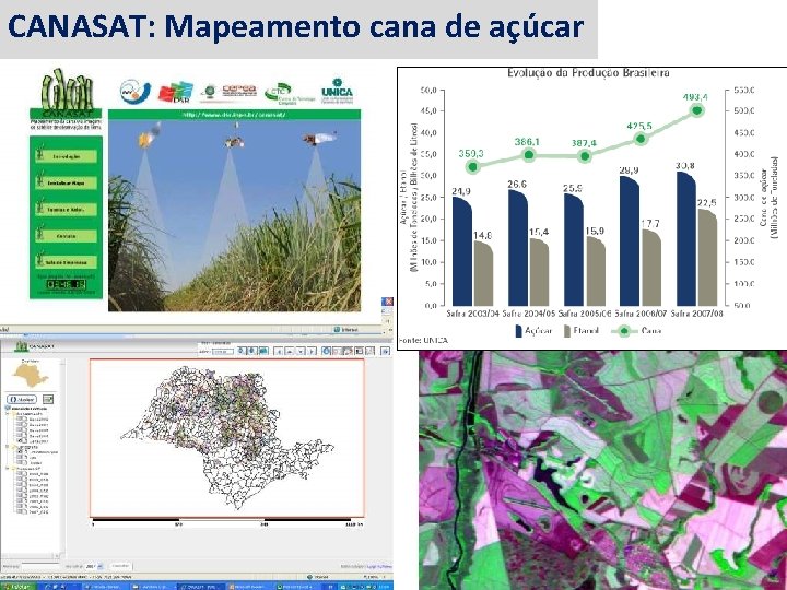 CANASAT: Mapeamento cana de açúcar 