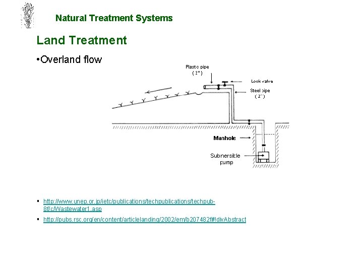 Natural Treatment Systems Land Treatment • Overland flow § http: //www. unep. or. jp/ietc/publications/techpub