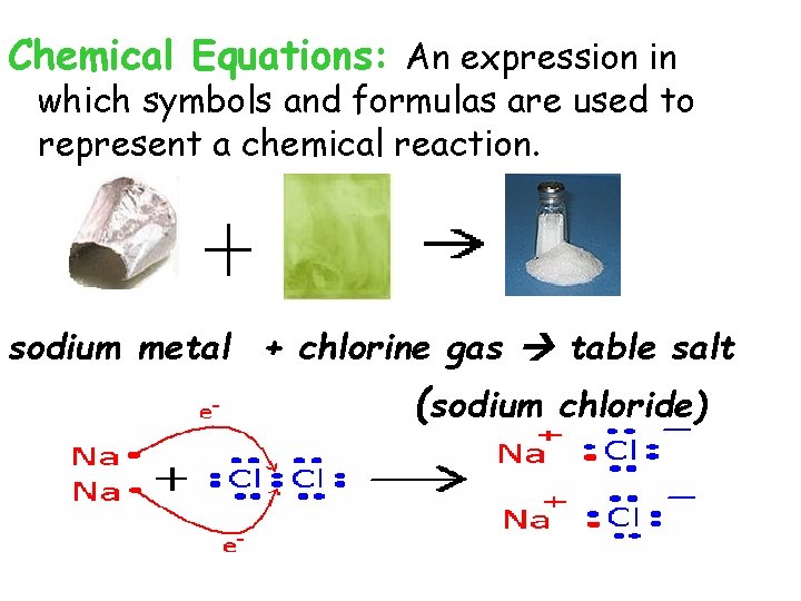 Chemical Equations: An expression in which symbols and formulas are used to represent a