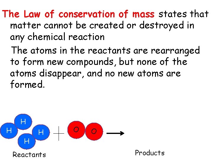 The Law of conservation of mass states that matter cannot be created or destroyed