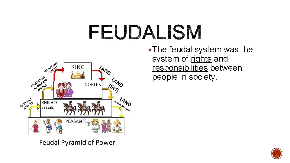 § The feudal system was the system of rights and responsibilities between people in