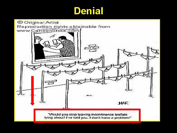 Denial 