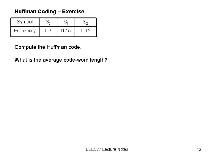 Huffman Coding – Exercise Symbol S 0 S 1 S 2 Probability 0. 7