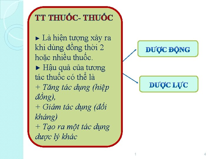 TT THUỐC- THUỐC ► Là hiện tượng xảy ra khi dùng đồng thời 2