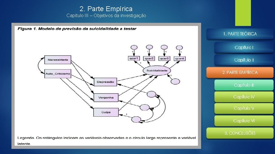 2. Parte Empírica Capítulo III – Objetivos da investigação 