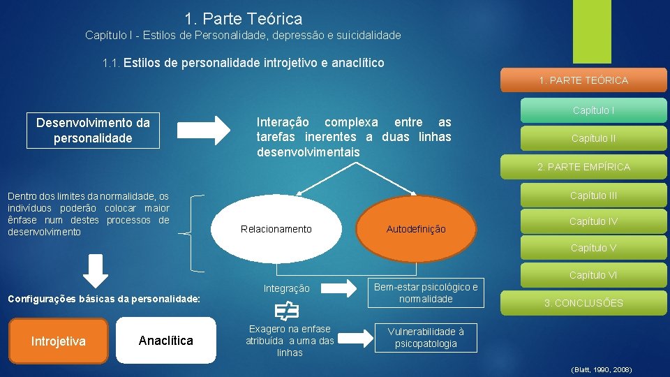 1. Parte Teórica Capítulo I - Estilos de Personalidade, depressão e suicidalidade 1. 1.