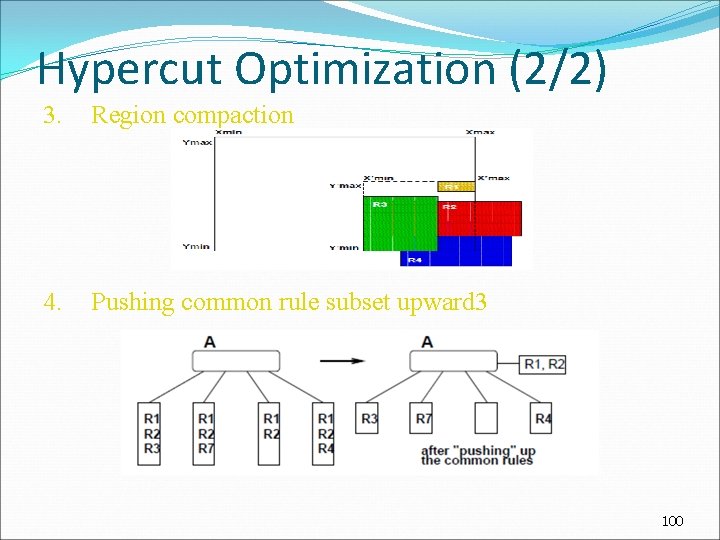 Hypercut Optimization (2/2) 3. Region compaction 4. Pushing common rule subset upward 3 100