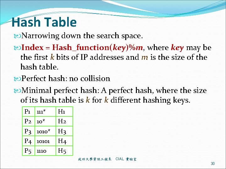 Hash Table Narrowing down the search space. Index = Hash_function(key)%m, where key may be