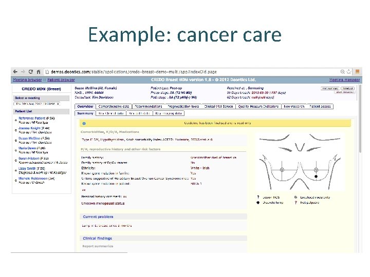 Example: cancer care 