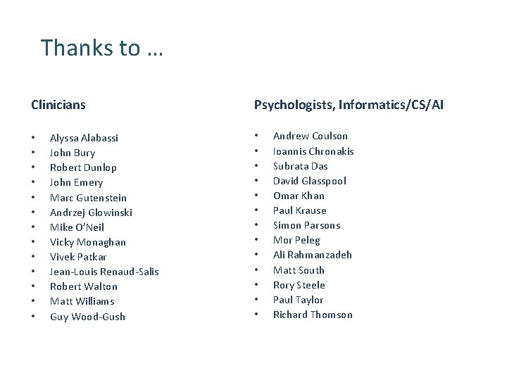 Thanks to … Clinicians • • • • Alyssa Alabassi John Bury Robert Dunlop
