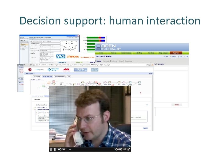 Decision support: human interaction 