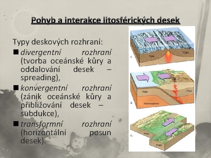 Pohyb a interakce litosférických desek Typy deskových rozhraní: n divergentní rozhraní (tvorba oceánské kůry