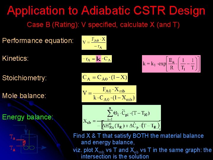 Application to Adiabatic CSTR Design Case B (Rating): V specified, calculate X (and T) Application to Adiabatic CSTR Design Case B (Rating): V specified, calculate X (and T)