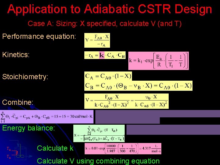 Application to Adiabatic CSTR Design Case A: Sizing: X specified, calculate V (and T) Application to Adiabatic CSTR Design Case A: Sizing: X specified, calculate V (and T)