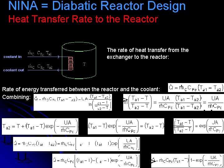 NINA = Diabatic Reactor Design Heat Transfer Rate to the Reactor The rate of NINA = Diabatic Reactor Design Heat Transfer Rate to the Reactor The rate of