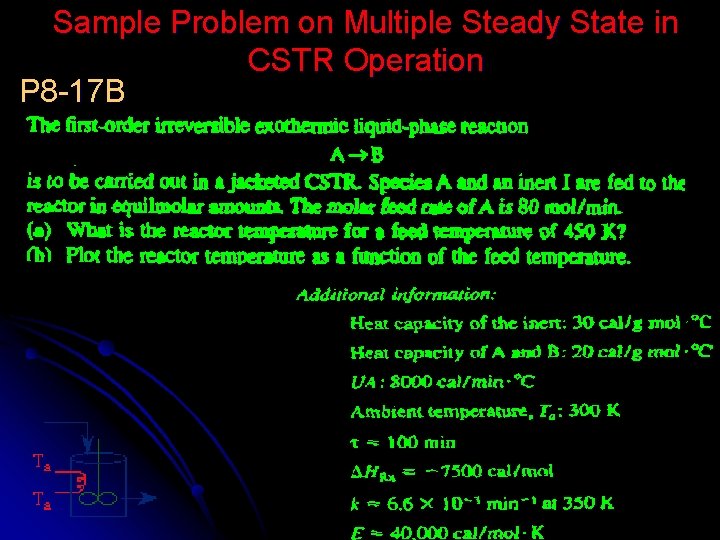 Sample Problem on Multiple Steady State in CSTR Operation P 8 -17 B Sample Problem on Multiple Steady State in CSTR Operation P 8 -17 B