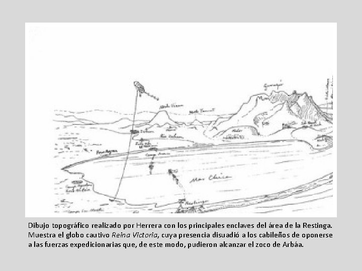 Dibujo topográfico realizado por Herrera con los principales enclaves del área de la Restinga. Dibujo topográfico realizado por Herrera con los principales enclaves del área de la Restinga.