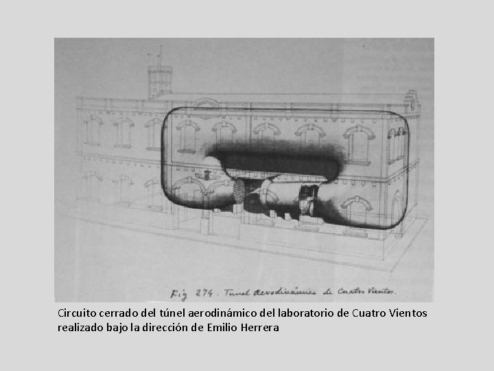Circuito cerrado del túnel aerodinámico del laboratorio de Cuatro Vientos realizado bajo la dirección Circuito cerrado del túnel aerodinámico del laboratorio de Cuatro Vientos realizado bajo la dirección
