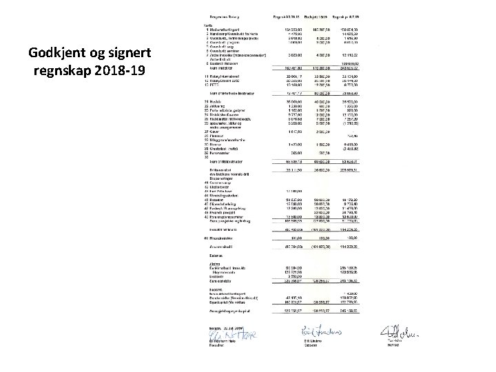 Godkjent og signert regnskap 2018 -19 