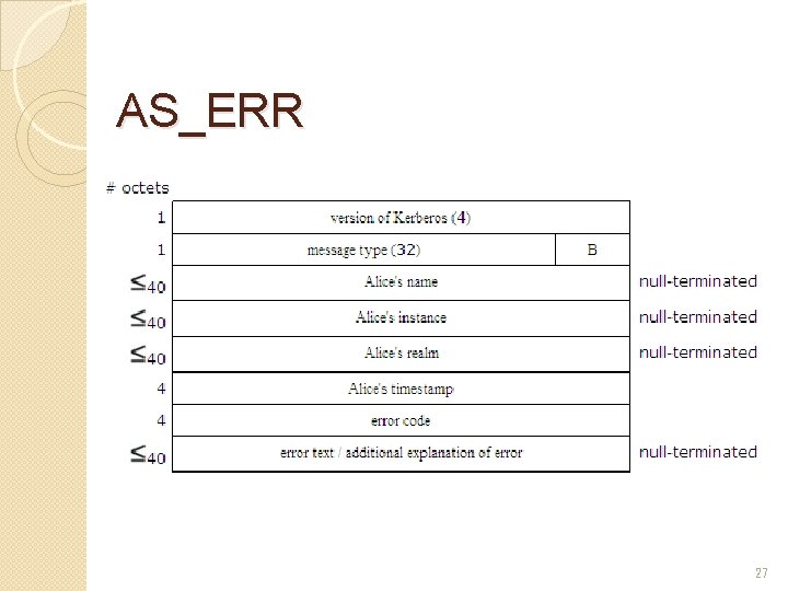 AS_ERR 27 AS_ERR 27
