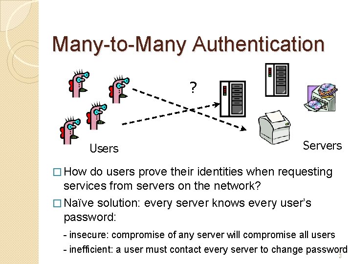 Many-to-Many Authentication ? Users Servers � How do users prove their identities when requesting Many-to-Many Authentication ? Users Servers � How do users prove their identities when requesting