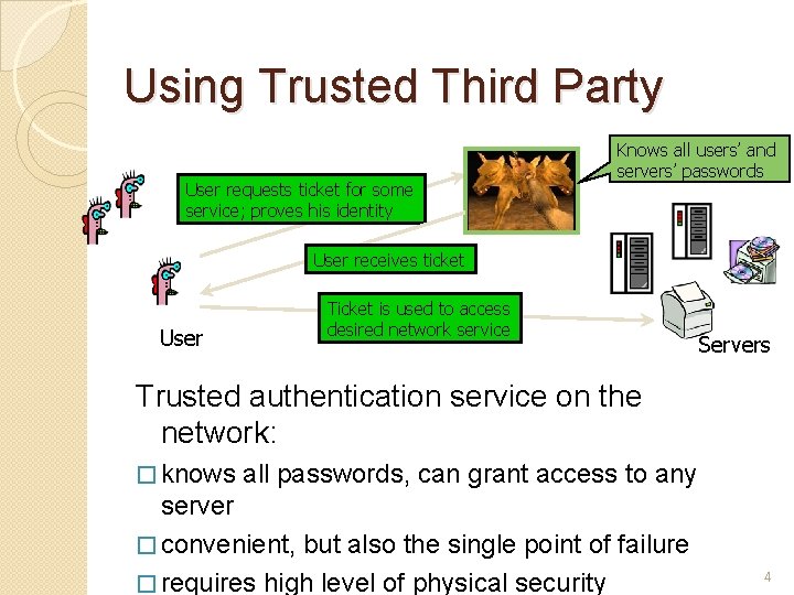 Using Trusted Third Party User requests ticket for some service; proves his identity Knows Using Trusted Third Party User requests ticket for some service; proves his identity Knows