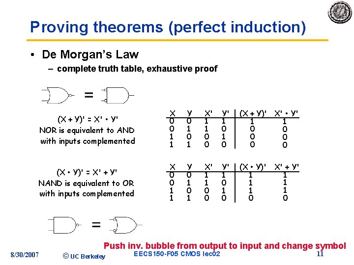 Proving theorems (perfect induction) • De Morgan’s Law – complete truth table, exhaustive proof