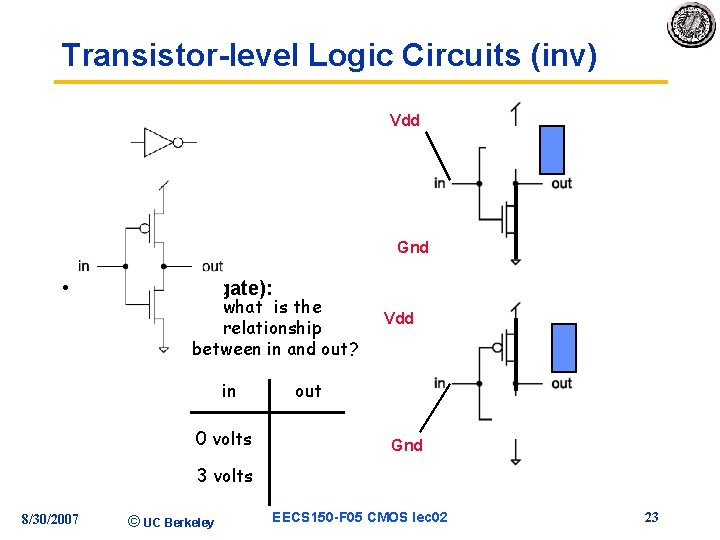 Transistor-level Logic Circuits (inv) Vdd Gnd • Inverter (NOT gate): what is the relationship