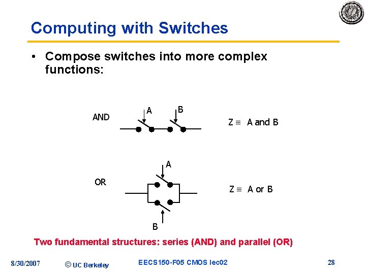Computing with Switches • Compose switches into more complex functions: AND B A Z