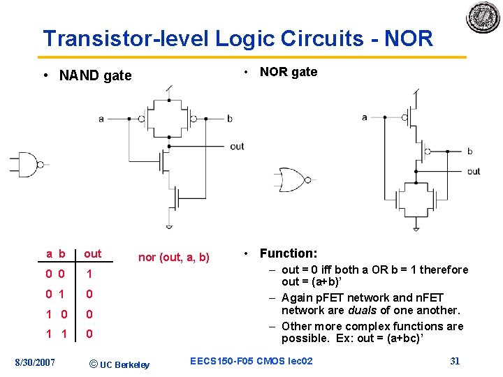 Transistor-level Logic Circuits - NOR • NOR gate • NAND gate a b out