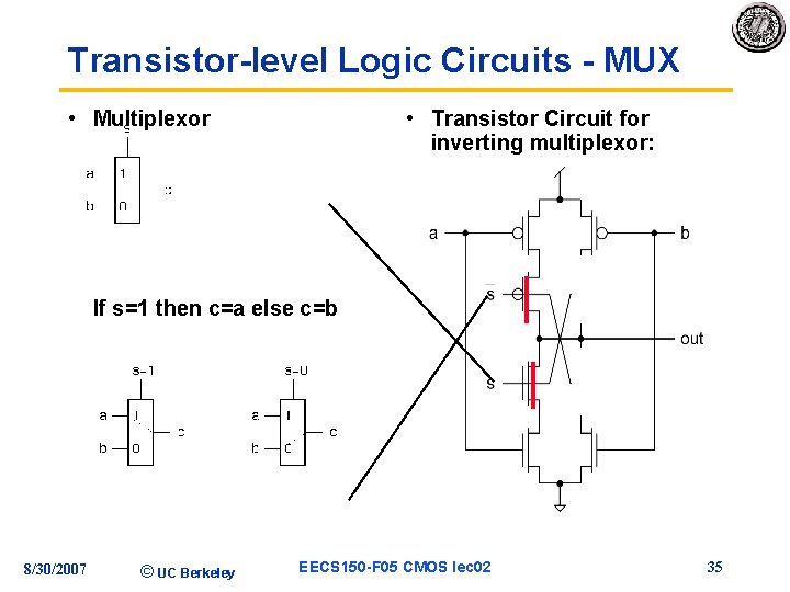 Transistor-level Logic Circuits - MUX • Multiplexor • Transistor Circuit for inverting multiplexor: If