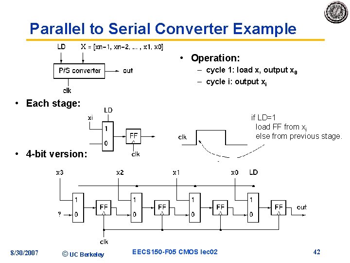 Parallel to Serial Converter Example • Operation: – cycle 1: load x, output x