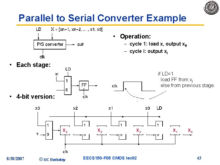Parallel to Serial Converter Example • Operation: – cycle 1: load x, output x