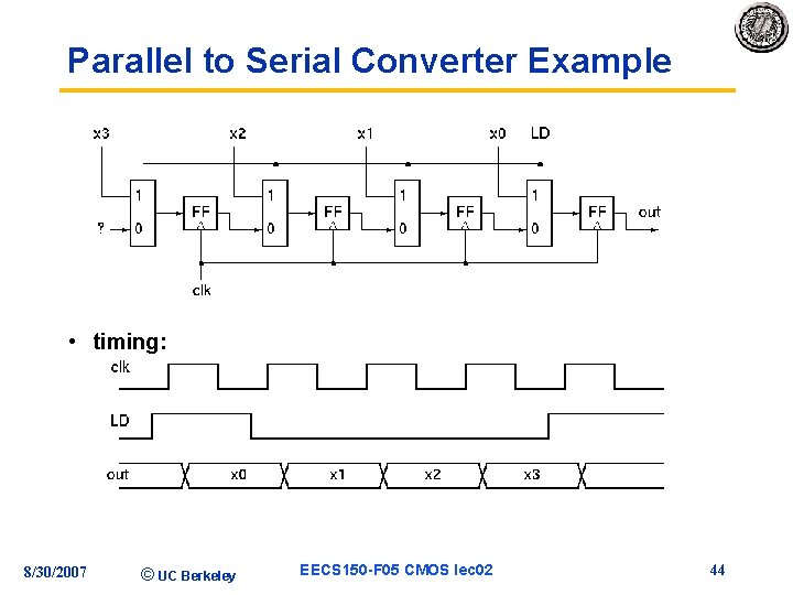 Parallel to Serial Converter Example • timing: 8/30/2007 © UC Berkeley EECS 150 -F