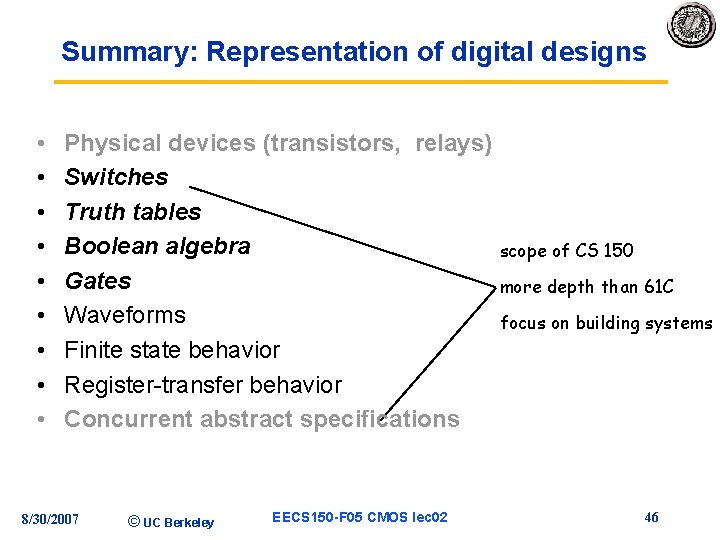 Summary: Representation of digital designs • • • Physical devices (transistors, relays) Switches Truth
