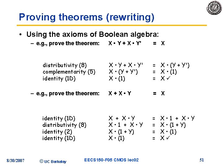 Proving theorems (rewriting) • Using the axioms of Boolean algebra: – e. g. ,