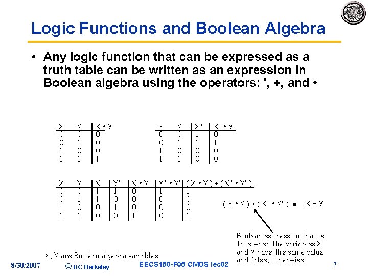 Logic Functions and Boolean Algebra • Any logic function that can be expressed as