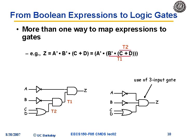 From Boolean Expressions to Logic Gates • More than one way to map expressions