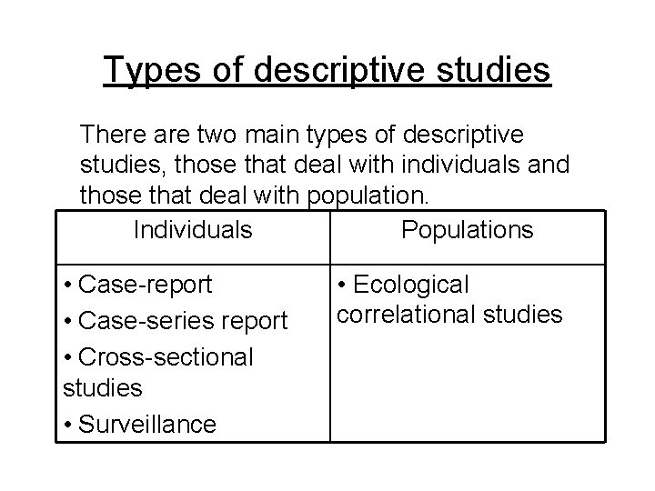 Types of descriptive studies There are two main types of descriptive studies, those that Types of descriptive studies There are two main types of descriptive studies, those that