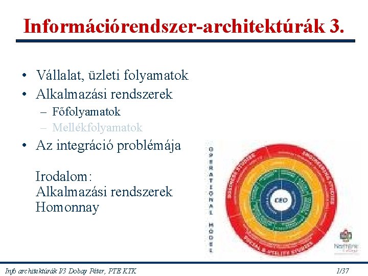 Információrendszer-architektúrák 3. • Vállalat, üzleti folyamatok • Alkalmazási rendszerek – Főfolyamatok – Mellékfolyamatok •