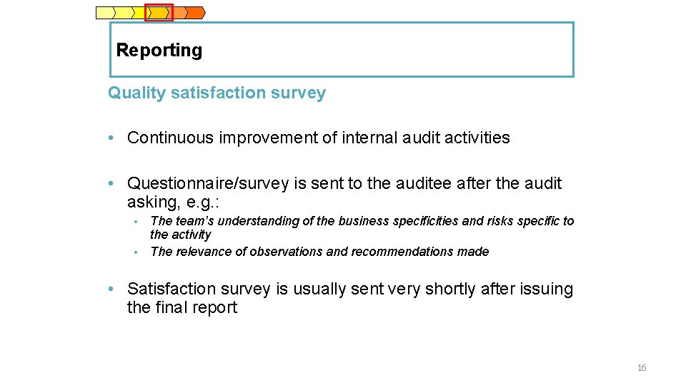 Reporting Quality satisfaction survey • Continuous improvement of internal audit activities • Questionnaire/survey is