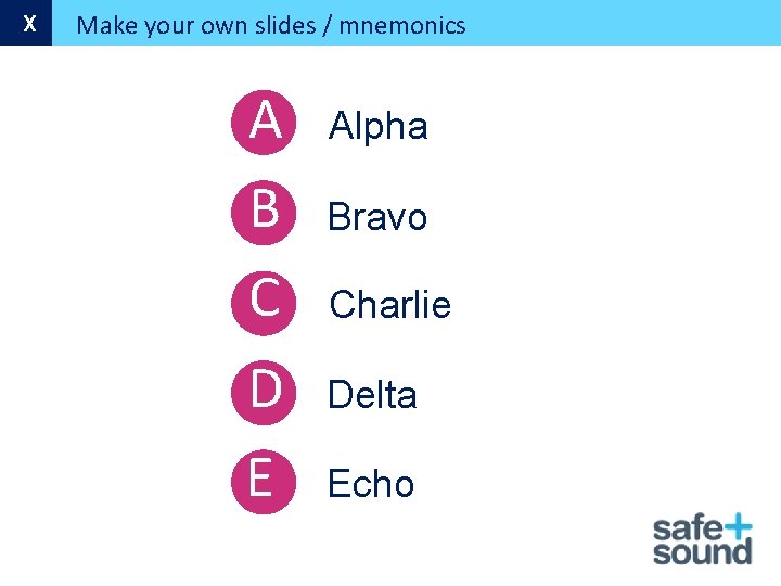 X Make your own slides / mnemonics A B C D E Alpha Bravo